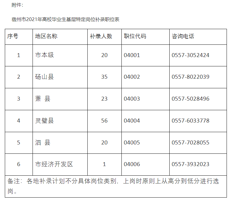 基层特定岗位最新文件解读与探讨研讨会