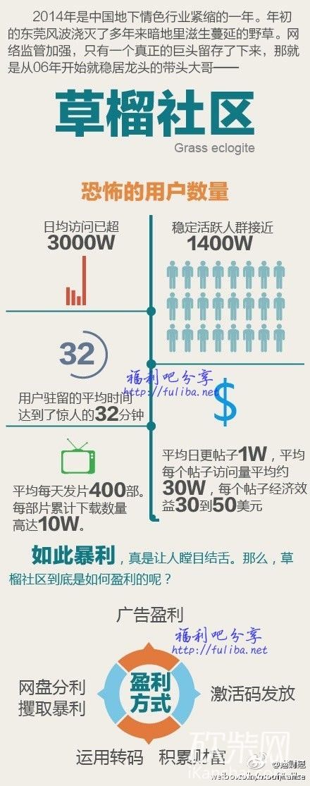 草馏2016最新手机地址——科技与用户体验的卓越融合