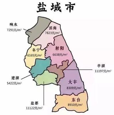 盐城市滨海县最新房价概览