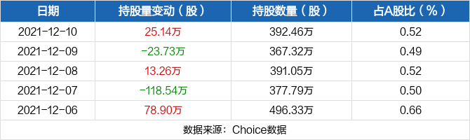 揭秘赢时胜最新动态，深度解析300377消息