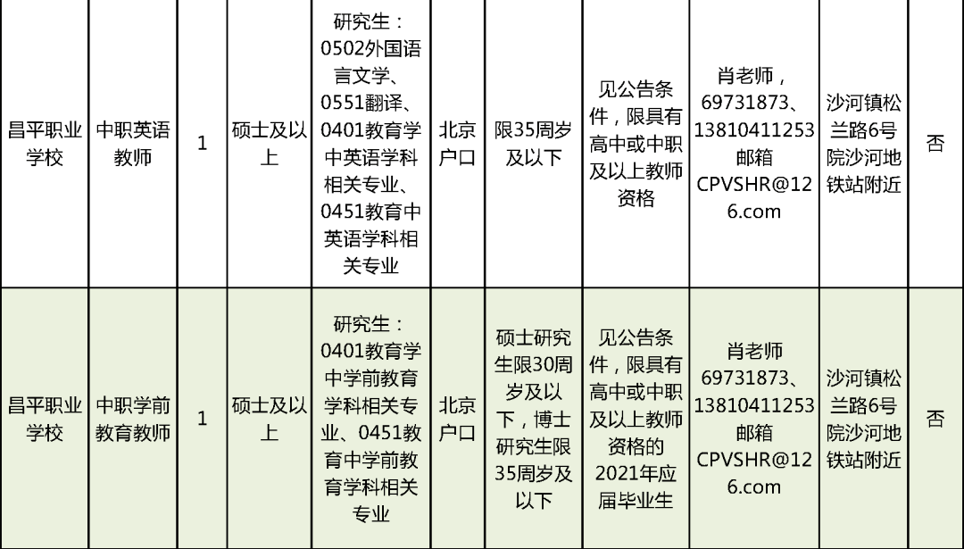 高陵区北大门最新动态全面解析