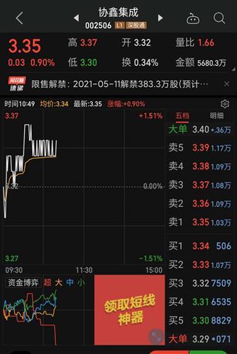 股票代码为002506股票的最新消息深度解析