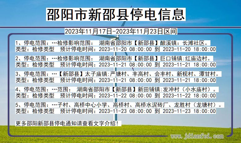 邵阳市最新停电消息及其影响概述