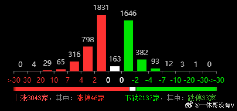 白小姐三期必开一肖,数据整合实施方案_nShop76.389