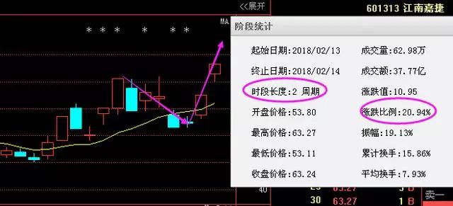 澳门今晚一肖必中特,快捷解决方案_8K23.374