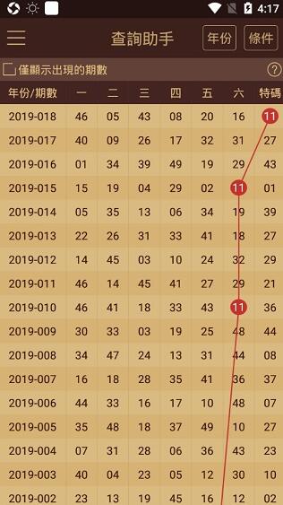 澳门六开彩天天正版免费,科技成语分析落实_动态版2.236