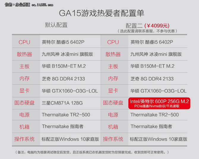 香港资料正版,准确资料解释落实_精简版105.220