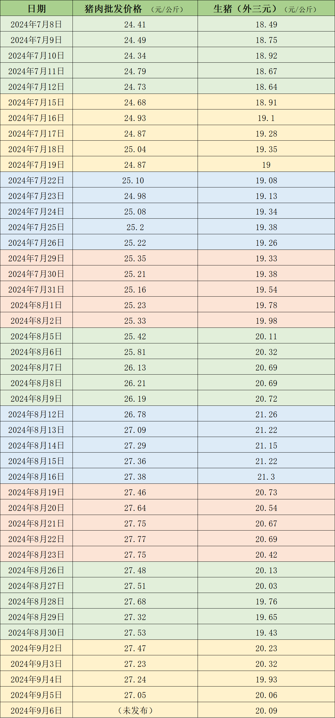 2024澳门特马今期开奖结果,全面理解执行计划_增强版8.317