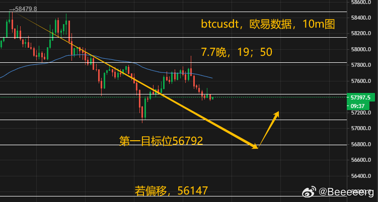 最准一肖一码100%,实地策略评估数据_2D74.197