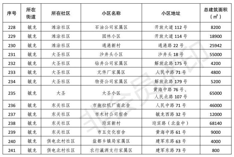 老澳门开奖结果2024开奖记录表,时代资料解释落实_tool82.756