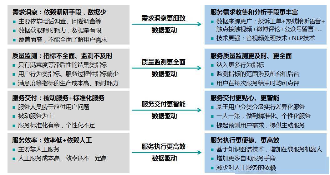 澳门正版资料大全免费大全鬼谷子,全面解析数据执行_冒险版38.981