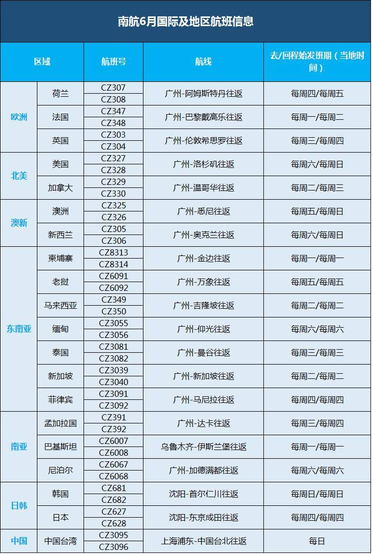 广东八二站82953ccm,快速问题设计方案_至尊版16.450