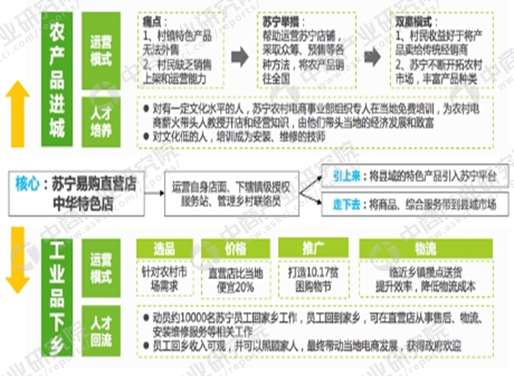 太软弱 第6页