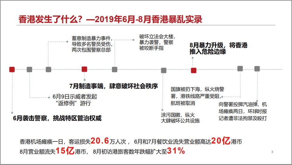 香港最准内部免费公开的功能介绍,正确解答落实_钻石版2.823