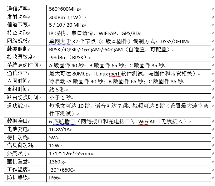 澳彩天天开100期期中,全面解答解释落实_扩展版6.986