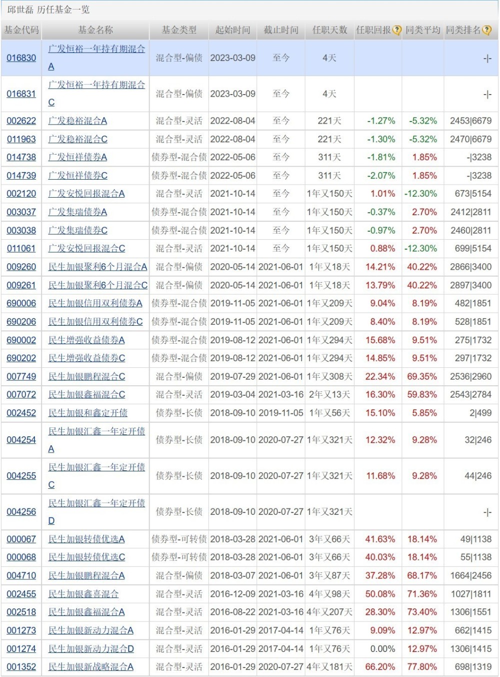 新澳门4949开奖结果最快,收益成语分析落实_游戏版256.183