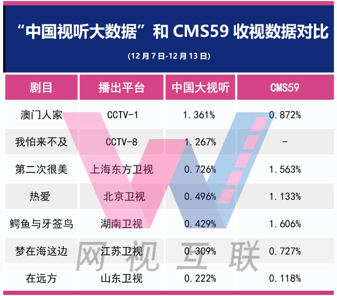 新澳门资料大全正版资料六肖,实地数据验证设计_DP23.311