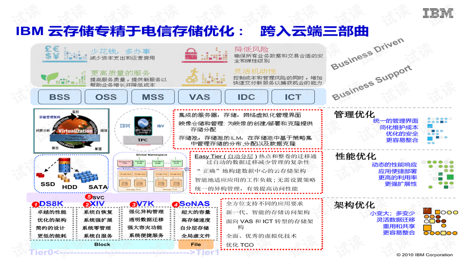 管家婆必中一肖一鸣,精细化策略解析_8DM62.757