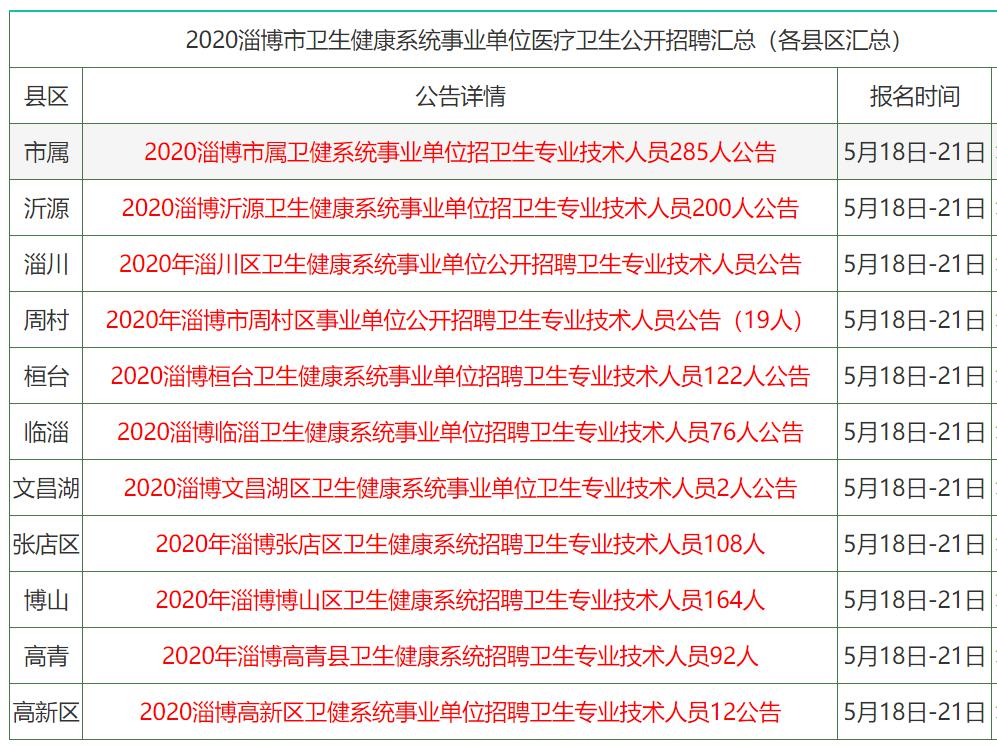 香港正版免费资料大全最新版本,广泛的关注解释落实热议_DP86.320