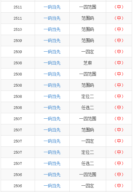 澳门一码一肖100准吗,决策资料解释落实_定制版6.22