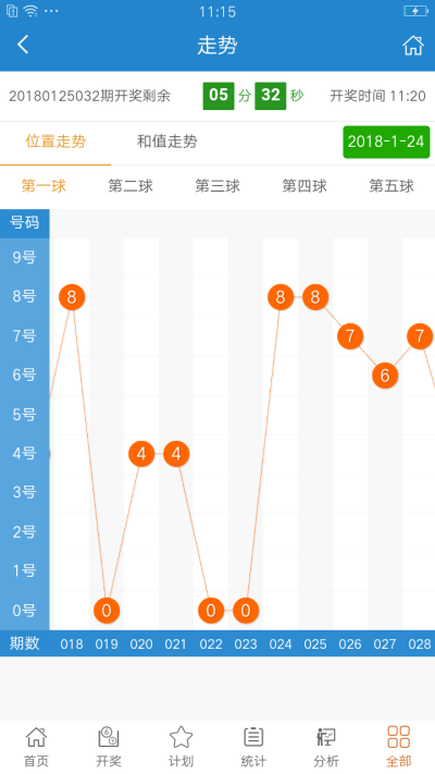 澳门4949开奖现场直播+开,系统化评估说明_免费版71.980