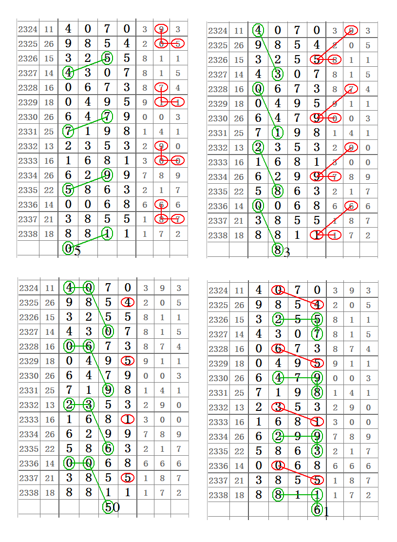 澳门码鞋一肖一码,可靠性计划解析_3DM56.316