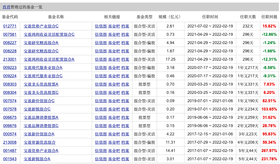 香港100%最准一肖中,收益成语分析落实_豪华版180.300