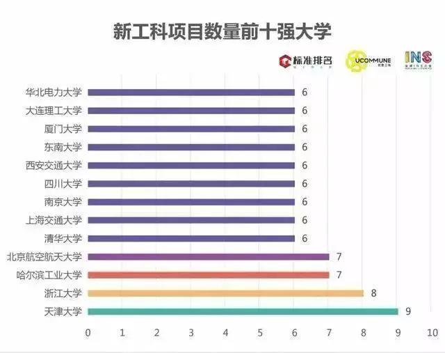 新澳精准资料免费提供,科学数据评估_静态版23.729