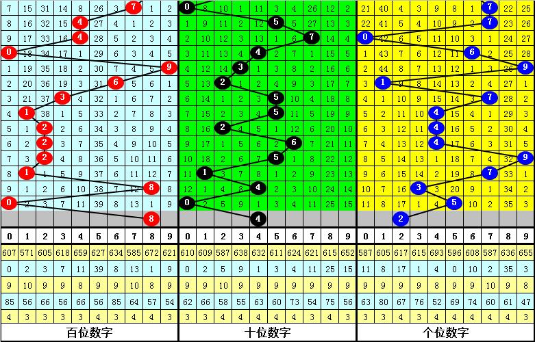 澳门新三码必中一免费,专家说明意见_策略版62.713