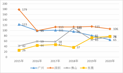 79456濠江论坛最新版本更新内容介绍,经济性执行方案剖析_潮流版3.739