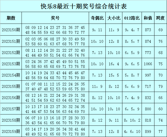 雨后彩虹 第6页