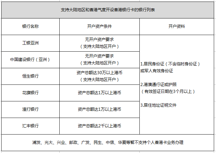 香港最快最精准免费资料,迅捷解答问题处理_4DM16.615