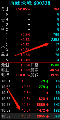 三肖必中特三肖必中,深入分析定义策略_QHD版14.625