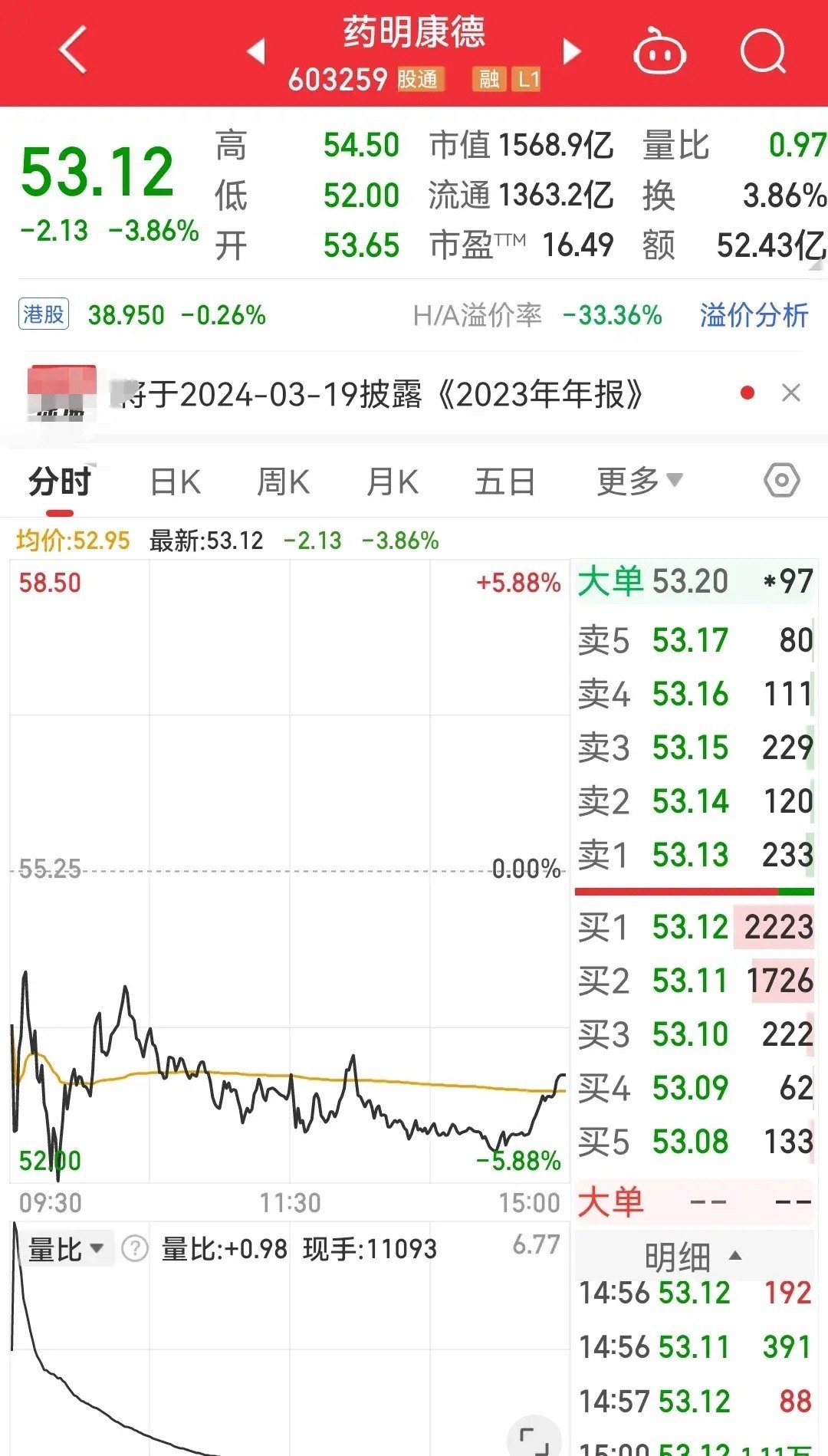 大基康明最新动态全面解析