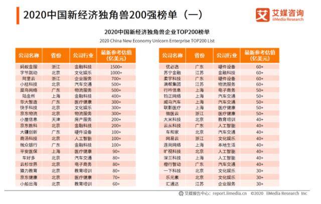 2024年新澳门开奖结果查询,详细解读落实方案_工具版6.166