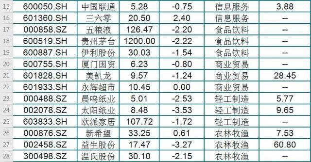 新奥2024正版资料免费公开,科技成语分析落实_精简版105.220