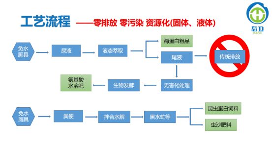 澳门最准的资料免费公开使用方法,系统化说明解析_V77.663