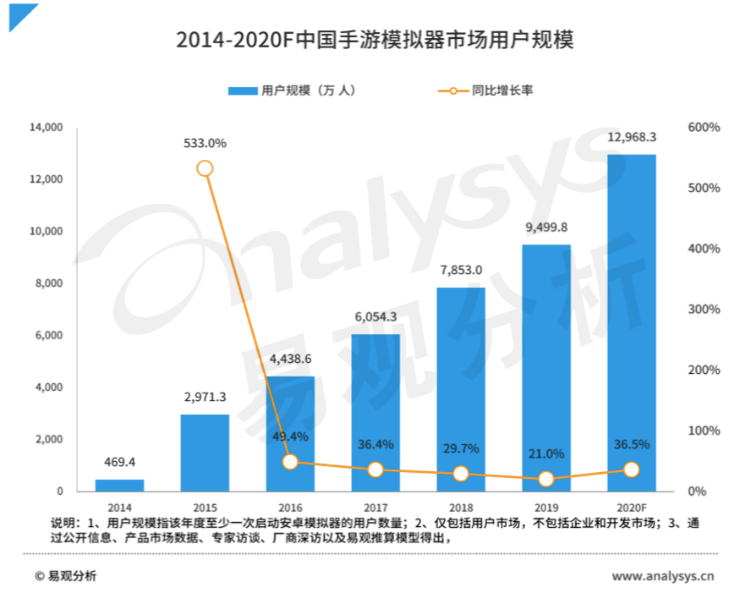 澳门正版资料免费大全面向未来,经典案例解释定义_pro70.137