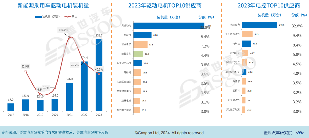 新澳2024年正版资料,国产化作答解释落实_M版65.523