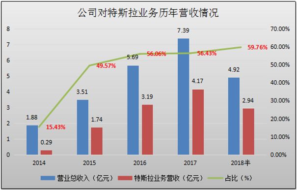 澳门今晚开特马+开奖结果课优势,前沿研究解释定义_尊享款48.548