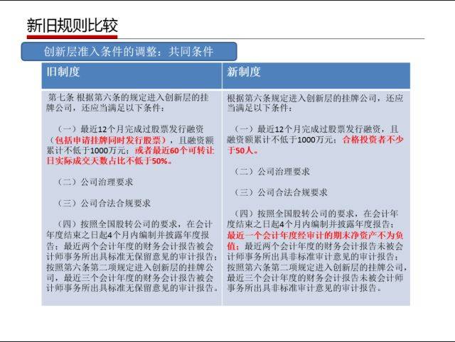 管家婆一哨一吗100中,确保成语解释落实的问题_游戏版1.967