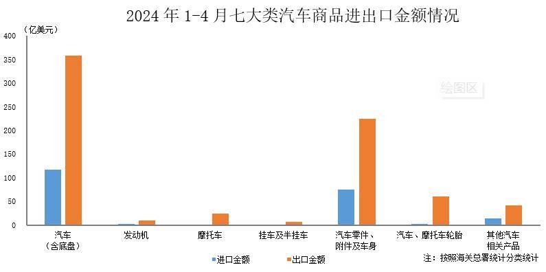 香港六开奖结果2024开奖记录查询,数据支持策略分析_试用版73.255