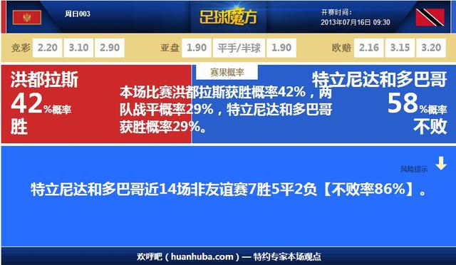 澳门今晚开特马+开奖结果课优势,数据整合计划解析_安卓版59.735