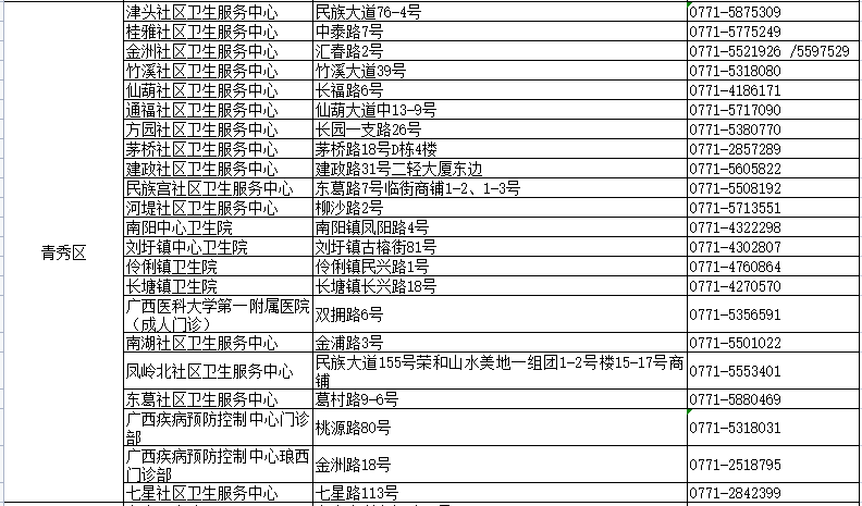 2024澳门今晚开特马开什么,最新热门解答落实_潮流版2.773