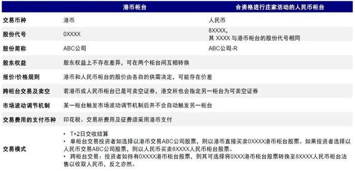 香港免费资料全部,准确资料解释落实_win305.210