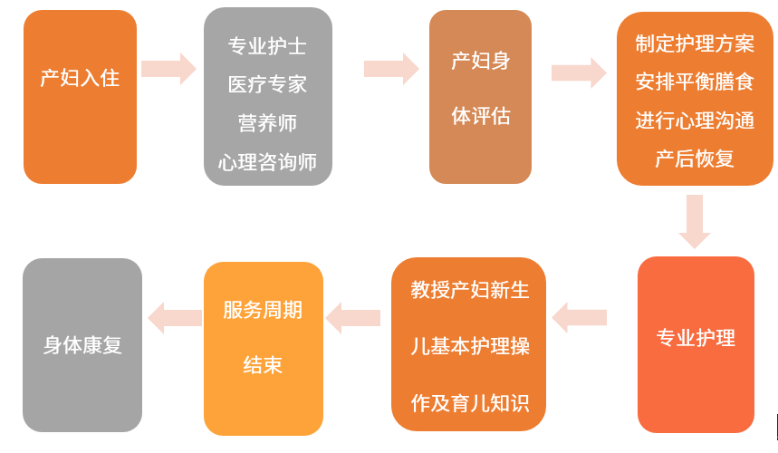 澳门六和彩资料查询2024年免费查询01-32期,深入数据执行计划_基础版59.891