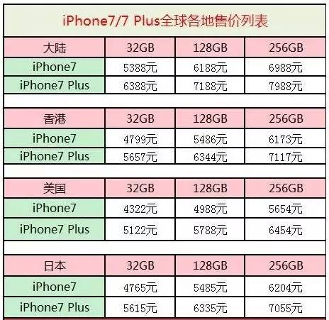 香港二四六开奖免费资料大全,科学化方案实施探讨_AR版7.672