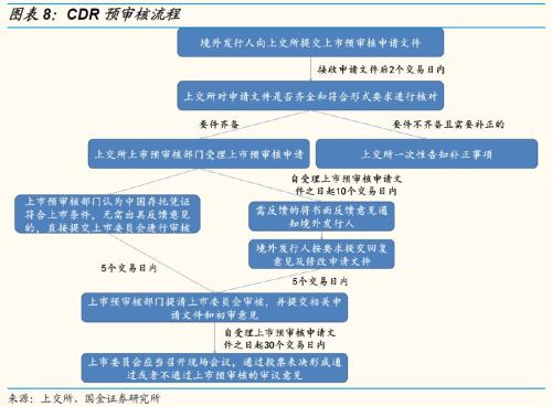 2O24年新澳门天天开好彩,完善的执行机制解析_精英版201.123