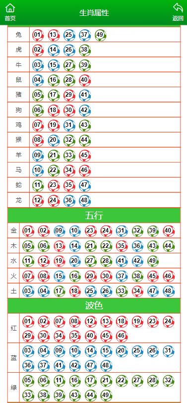 澳门今晚一肖一码100%精准,数据资料解释落实_游戏版256.183