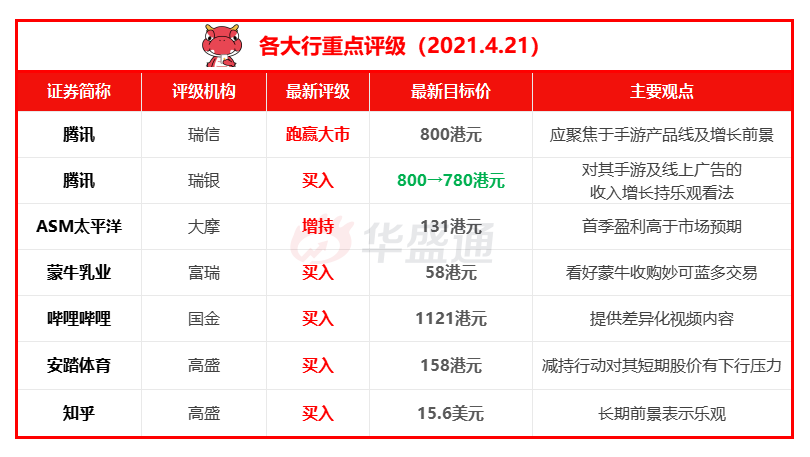 2024澳门天天彩资料大全,现状分析说明_旗舰款15.659